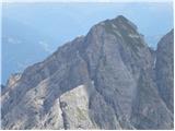 Große Gamswiesenspitze